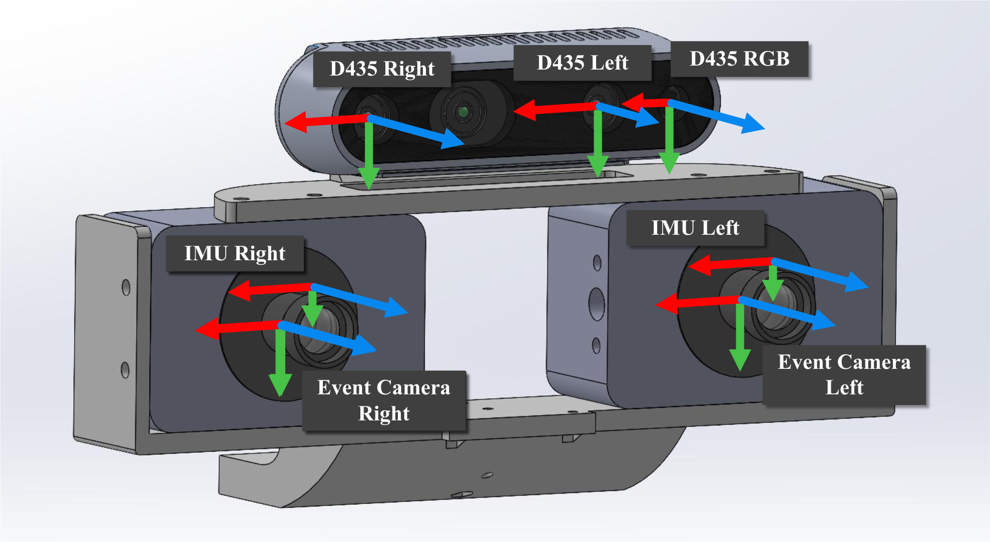 Sensor Setup