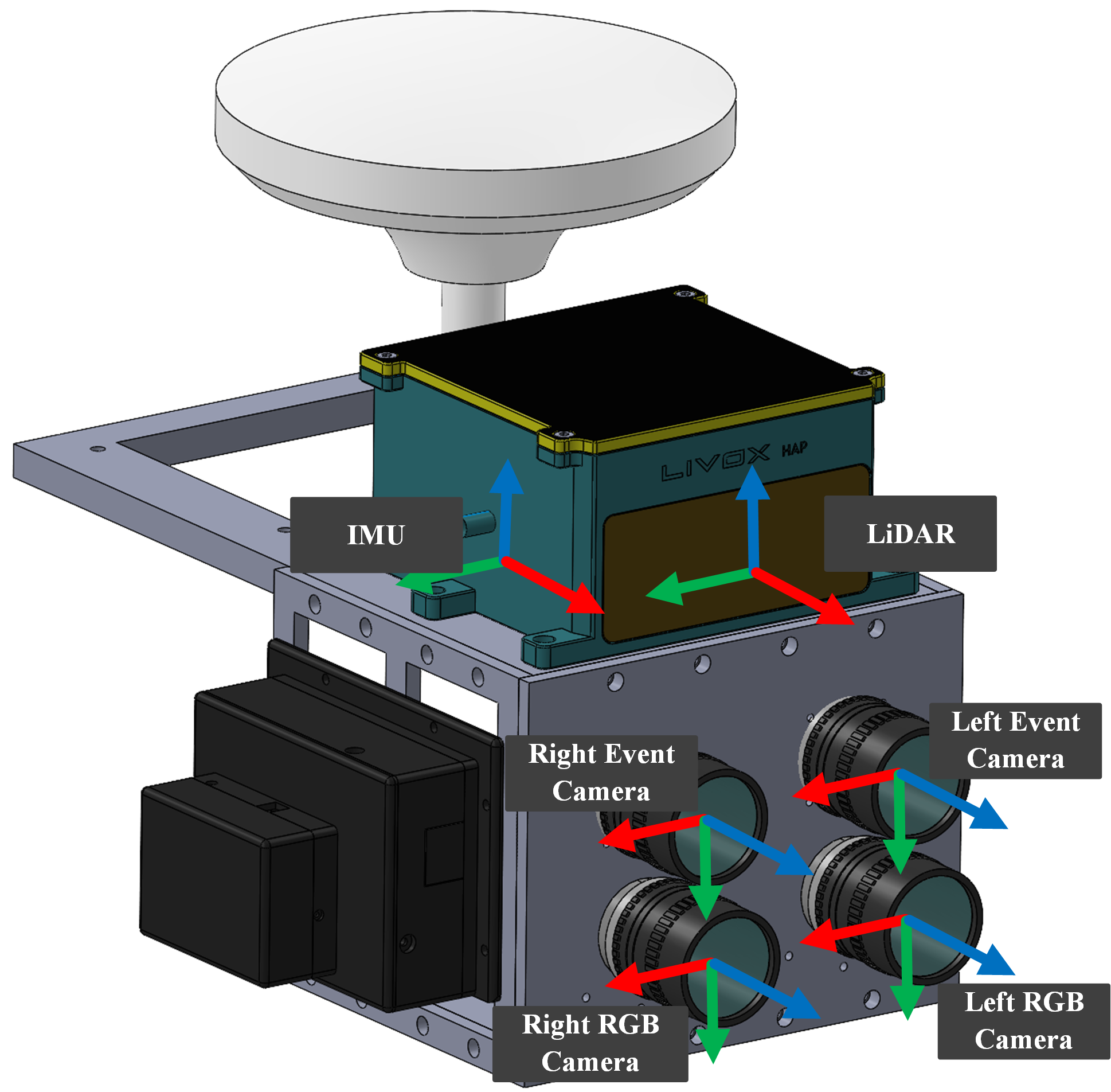 sensor